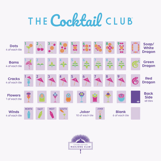 The Cocktail Club 2.0 Edition ™