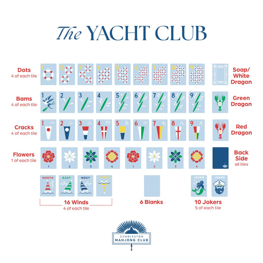 The Yacht Club Edition ™
