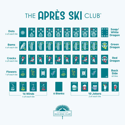 COMING SOON! The Après Ski Club™ Travel Bundle