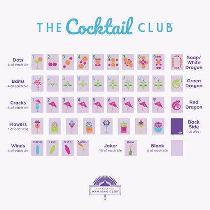 The Cocktail Club 2.0 Edition ™