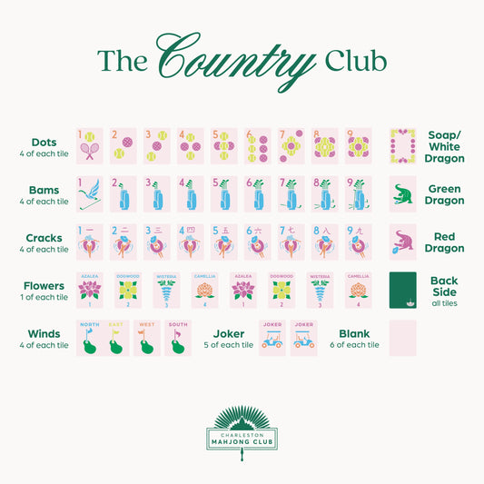 The Country Club Edition