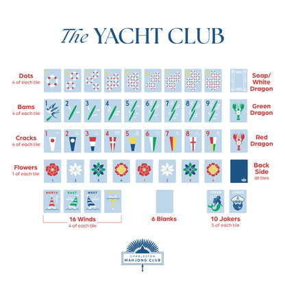 The Yacht Club Edition ™